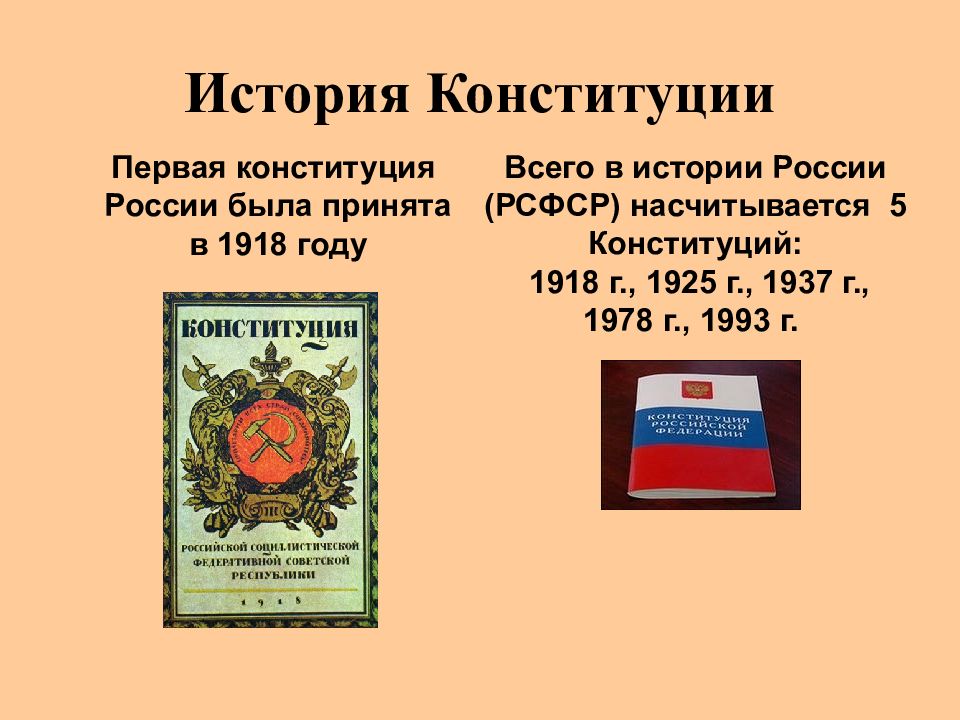 Конституция российской федерации презентация