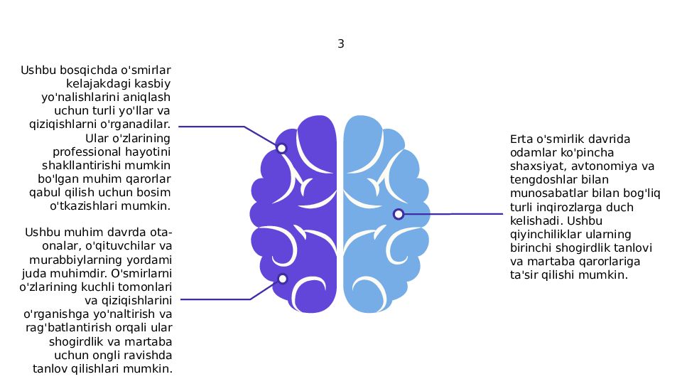 Ilk òspirinlik davridagi inqirozlar. Ilk òspirinlik va kasb tanlash
Talaba: 3