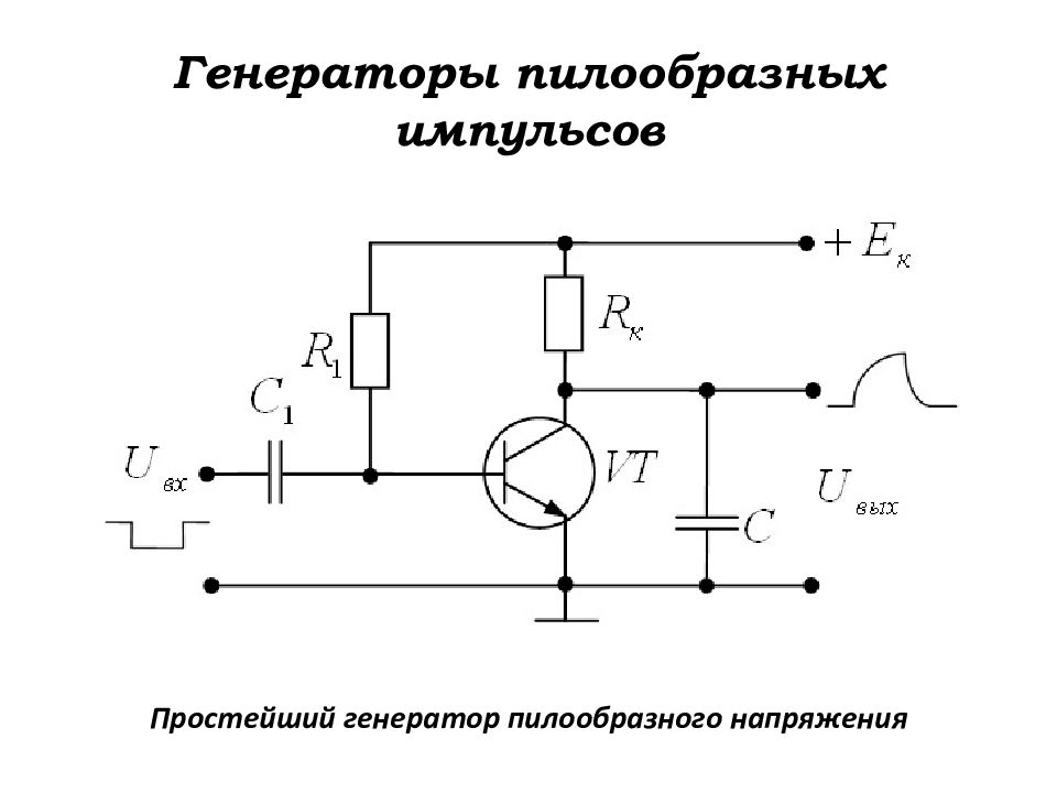 Схема формирователя пилообразного напряжения