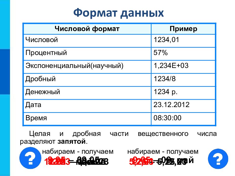 Какой из типов данных не относится к основным в электронных таблицах число текст рисунок формула