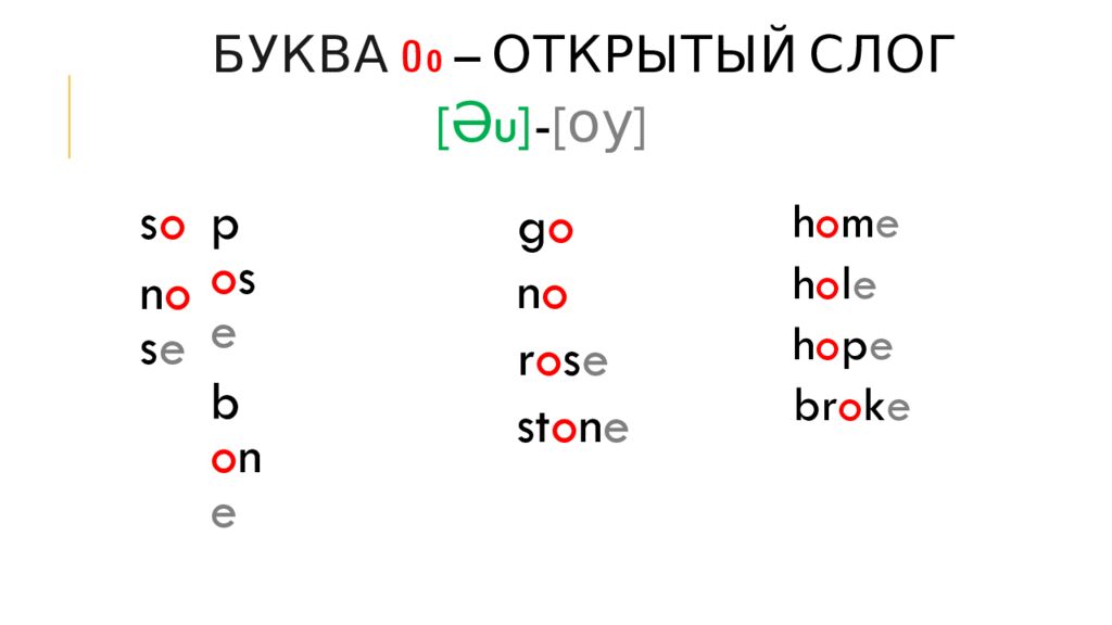 Буква O o – Открытый слог