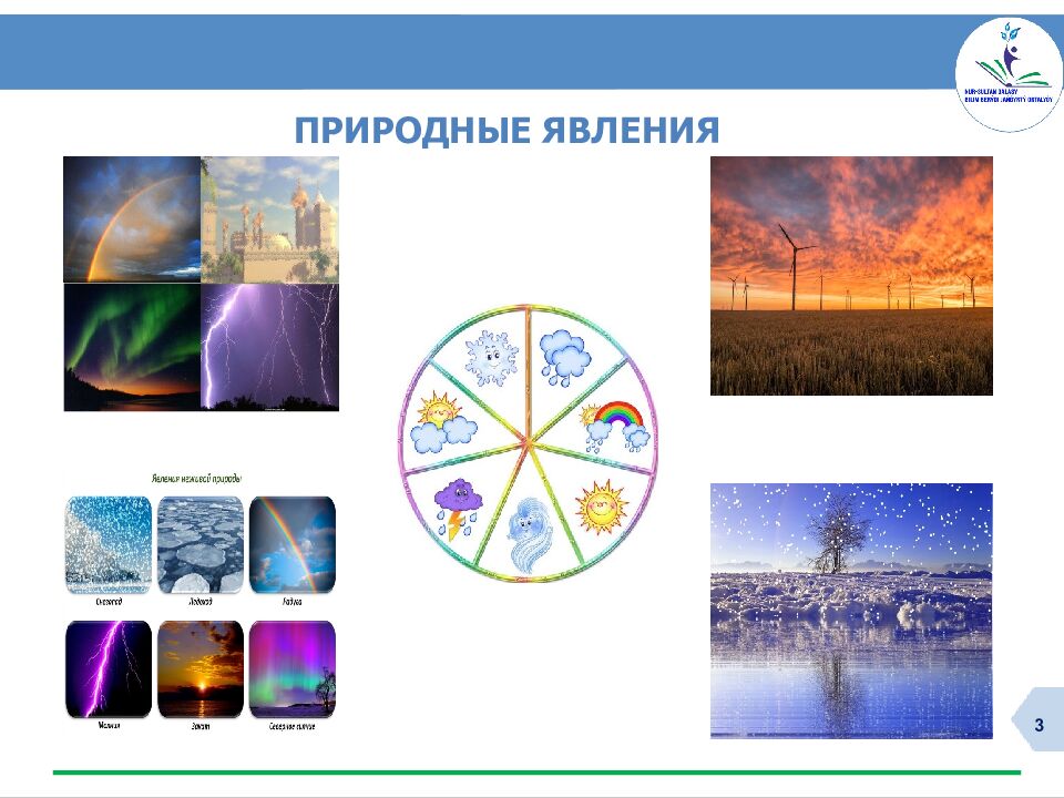 Русский язык и литература. 6 класс Учитель Асетова Гульшат Ракимбековна Центр