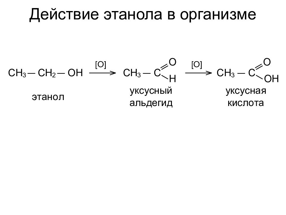 Уксусный альдегид это. Этанол уксусный альдегид. Уксусный альдегид из этилового спирта. Уксусный альдегид из этанола.