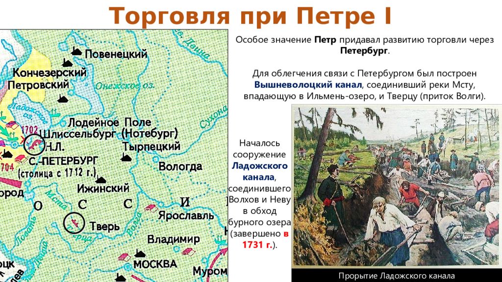 Торговля петра. Петровская эпоха период. 