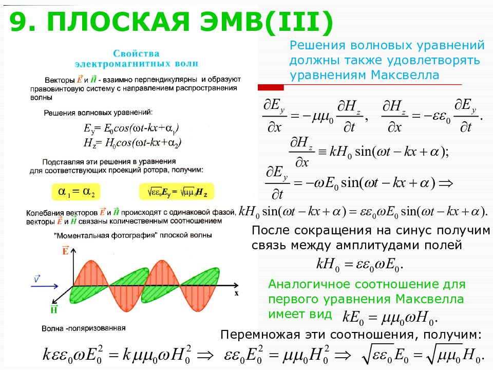 Электромагнитные волны формулы 9. Уравнение плоской электромагнитной волны. Волновое уравнение для плоской электромагнитной волны. Решение плоской волны. График плоской волны.