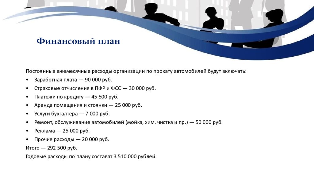 Бизнес план проката велосипедов презентация