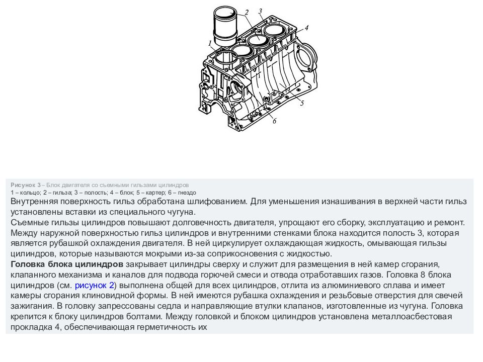 Цилиндров установка