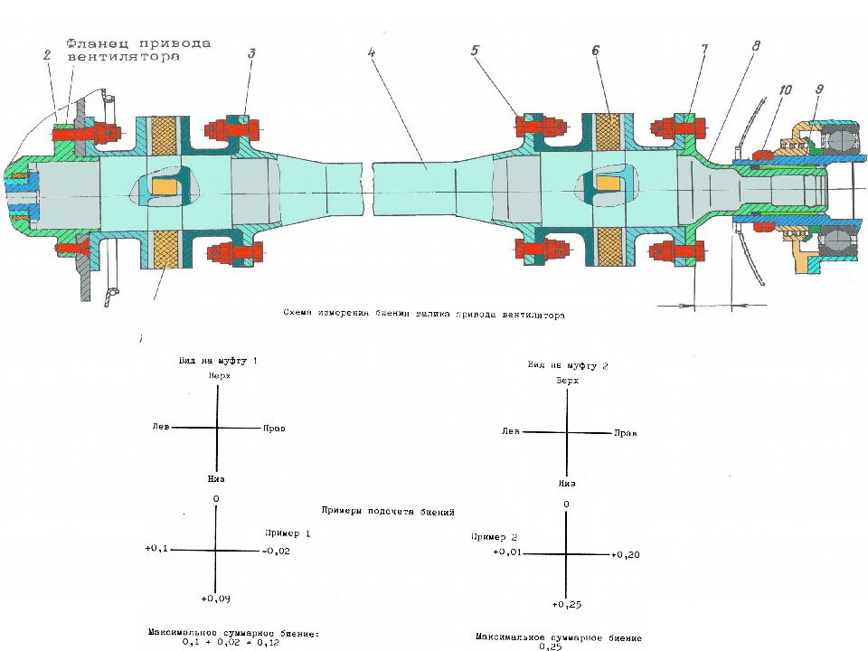 ход вр. ход вр. тормозной воздухораспределитель 337. демпфер между дз и ксхх вр6. редуктор вертолета ми-8.