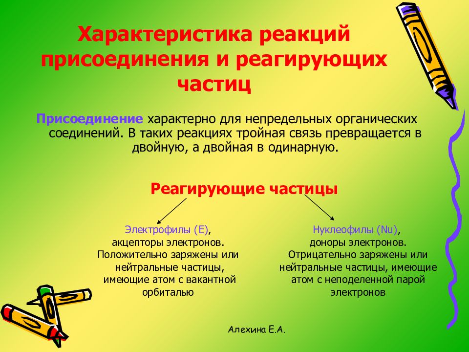 Реакция 1 4 присоединения характерна для. Характеристика реакции. охарактеризовать реакцию присоединения. характеристика реакционных партий. 1,4-направление присоединения характерно для.