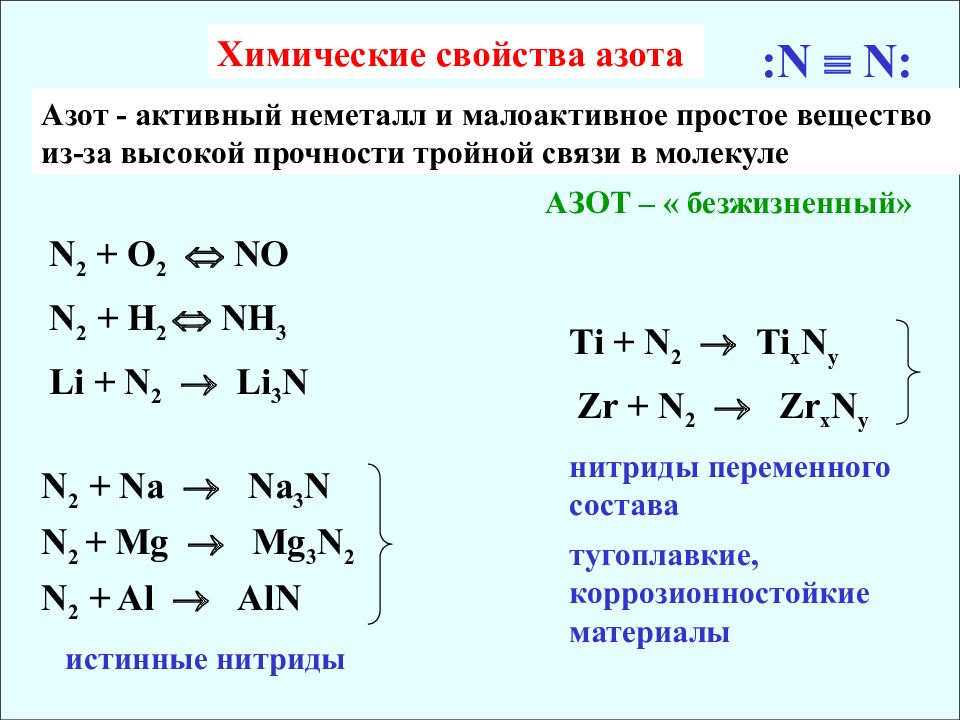 Примеры соединений азота. Физико-химические свойства азота. Химические свойства азота n2. Характеристики химической связи в молекуле простого вещества азота. Азот физические свойства и химические свойства.