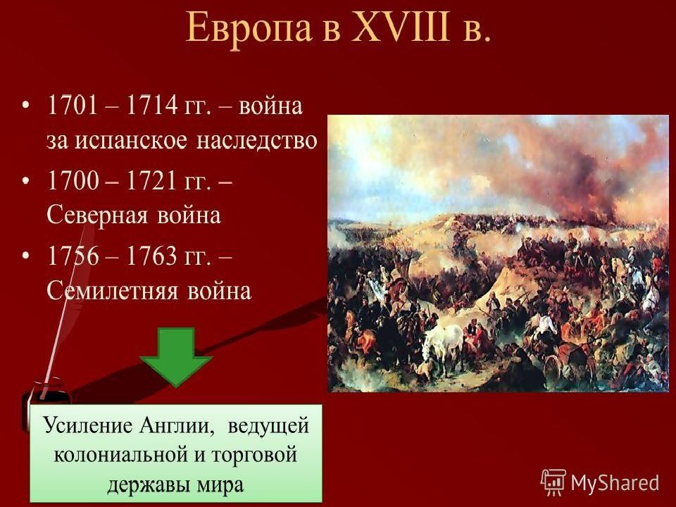 Испанское наследство участники. Война за испанское наследство 1701-1714. Война за испанское наследство 1701-1714 картины. 1701 1714 Война. Участники войны за испанское наследство 1701-1714.