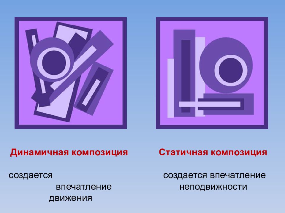 Основы композиции при создании предметов декоративно прикладного искусства 5 класс презентация