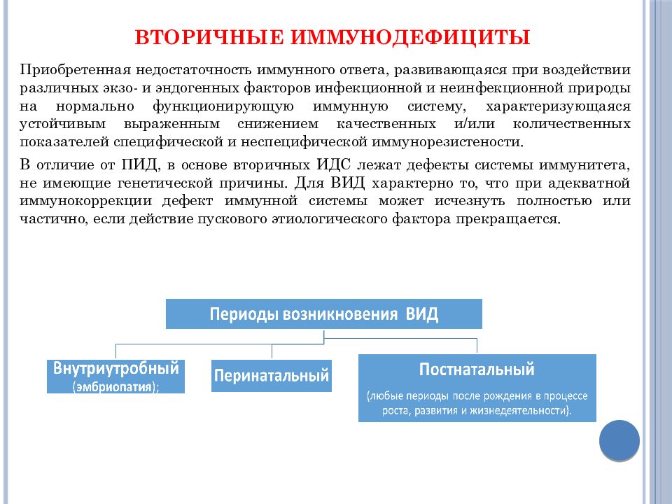 Вторичные иммунодефициты презентация