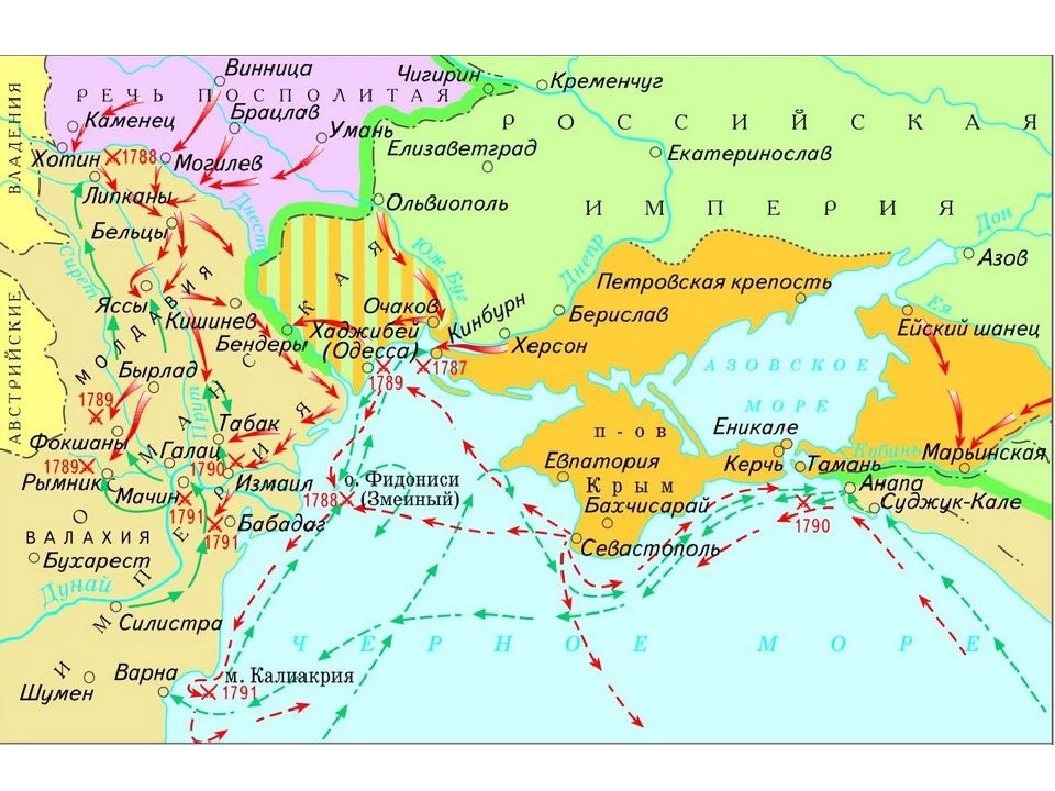 Русско турецкая при екатерине карта