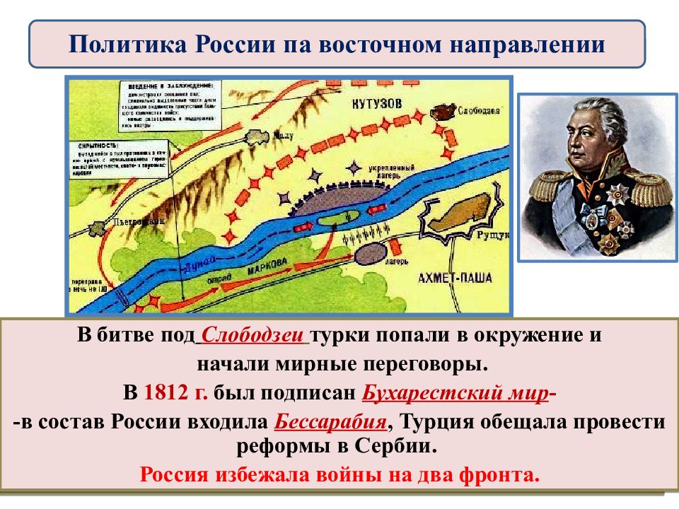 Внешняя политика россии в начале 20 в презентация