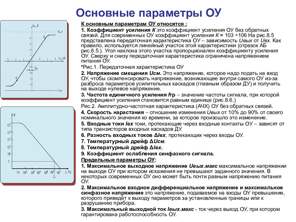 Операционный усилитель презентация