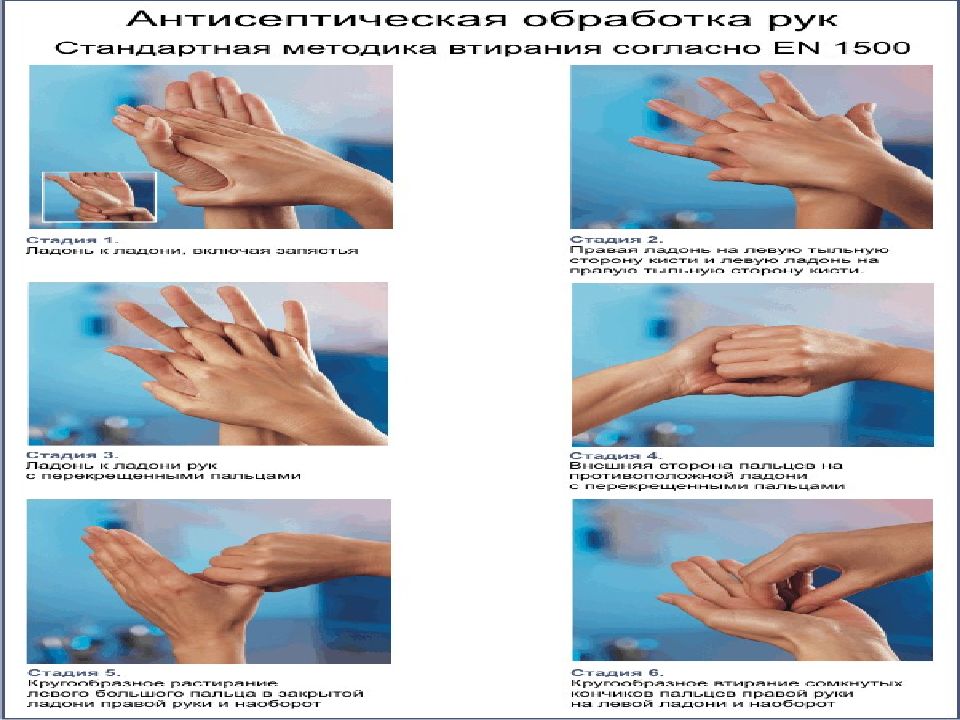 Антисептика рук время. Гигиеническое мытье рук Европейский стандарт en-1500. Антисептическая обработка рук en-1500. Европейский стандарт еn-1500. Обработка рук антисептиком Европейский стандарт.