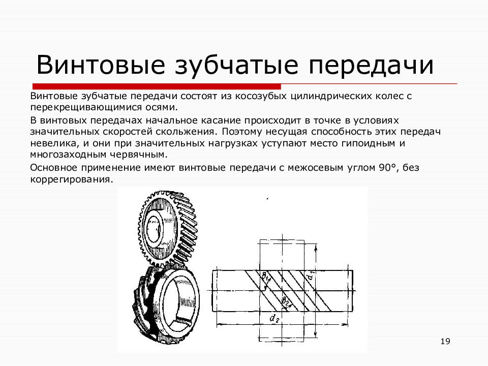 Винтовая передача чертеж