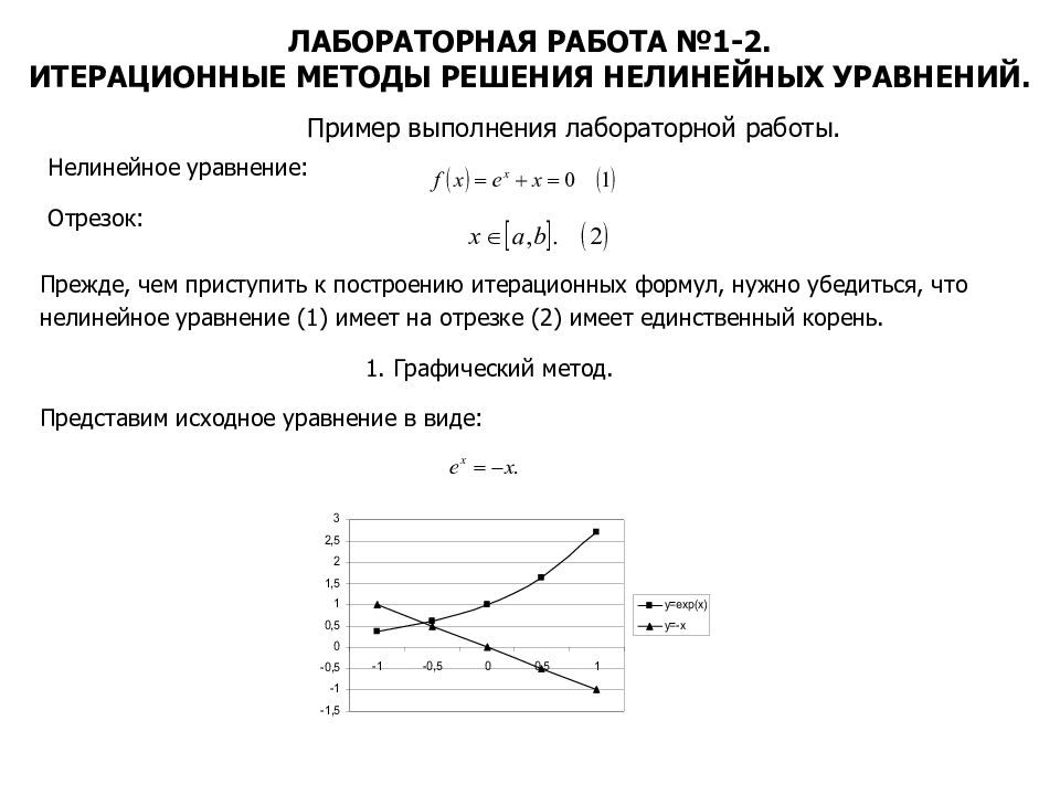 Решение систем нелинейных уравнений метод итерации. Нелинейные уравнение узла методом итерации. Метод простых итераций для решения нелинейных уравнений. Итерационные методы решения нелинейных уравнений. Метод Ньютона для решения систем нелинейных уравнений.