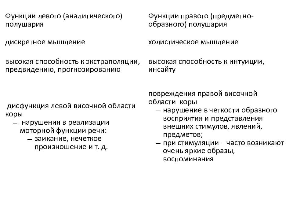 Межполушарная асимметрия презентация