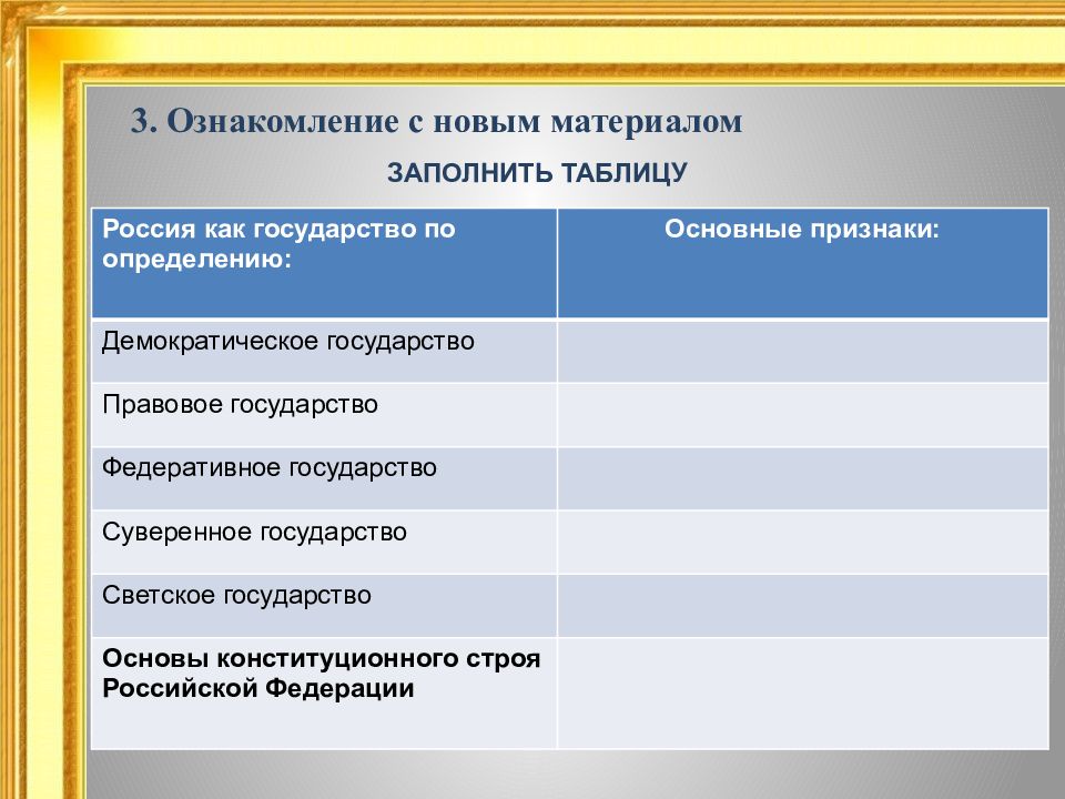 Основы конституционного строя россии презентация