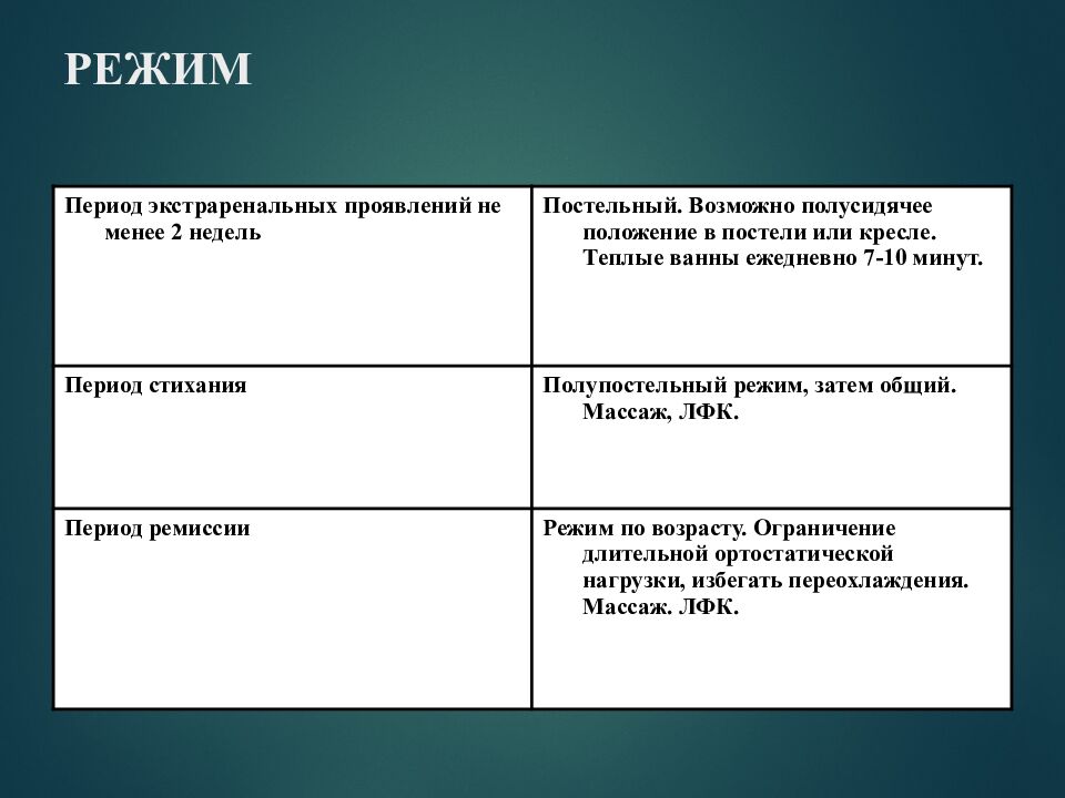 РЕЖИМ