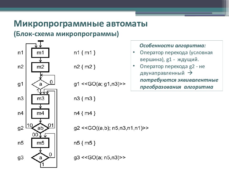 Автомат алгоритм. Блок схема расширенного МП автомата. Переключатель в блок схеме. Оператор условного перехода блок схема. Блок схема вендингового аппарата.