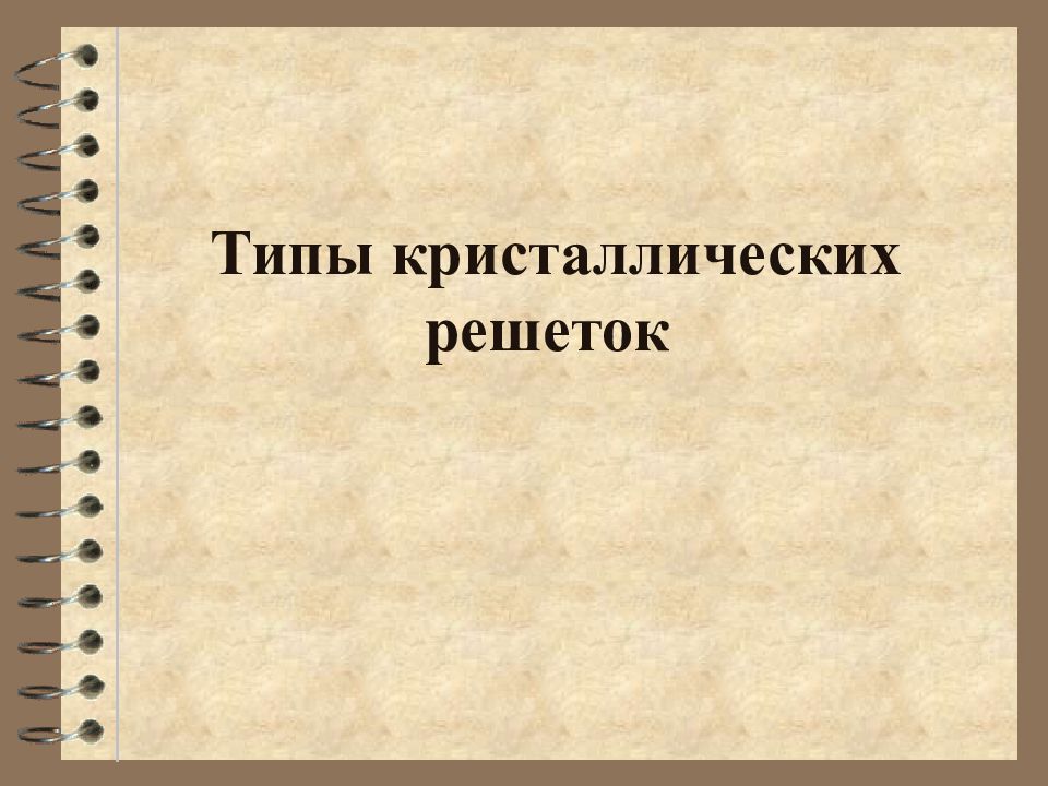Типы кристаллических решеток