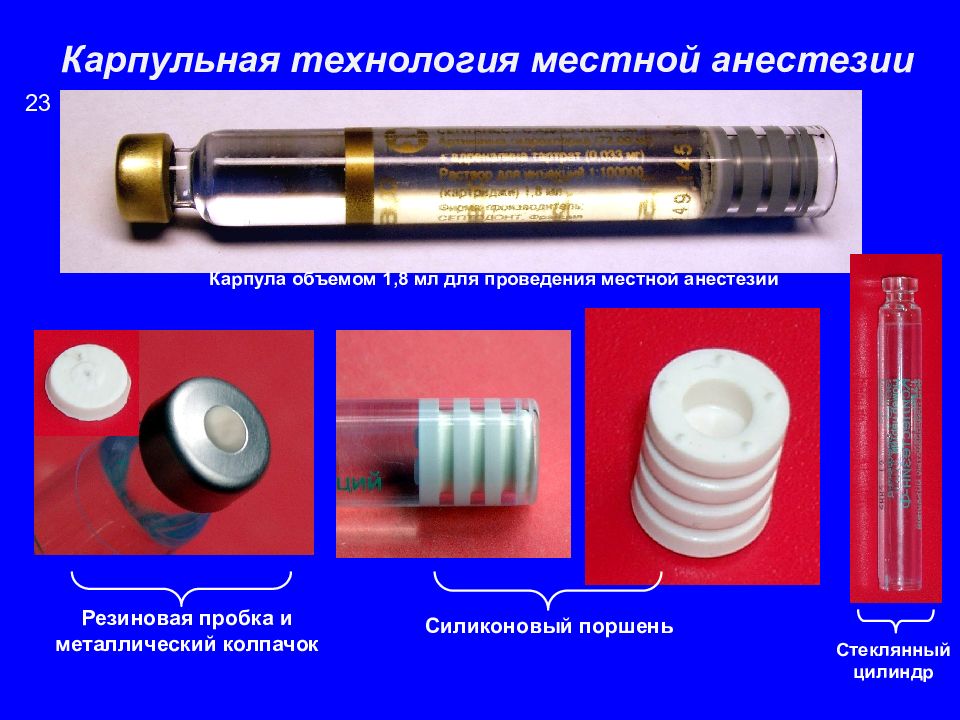 Презентация анестетики в стоматологии