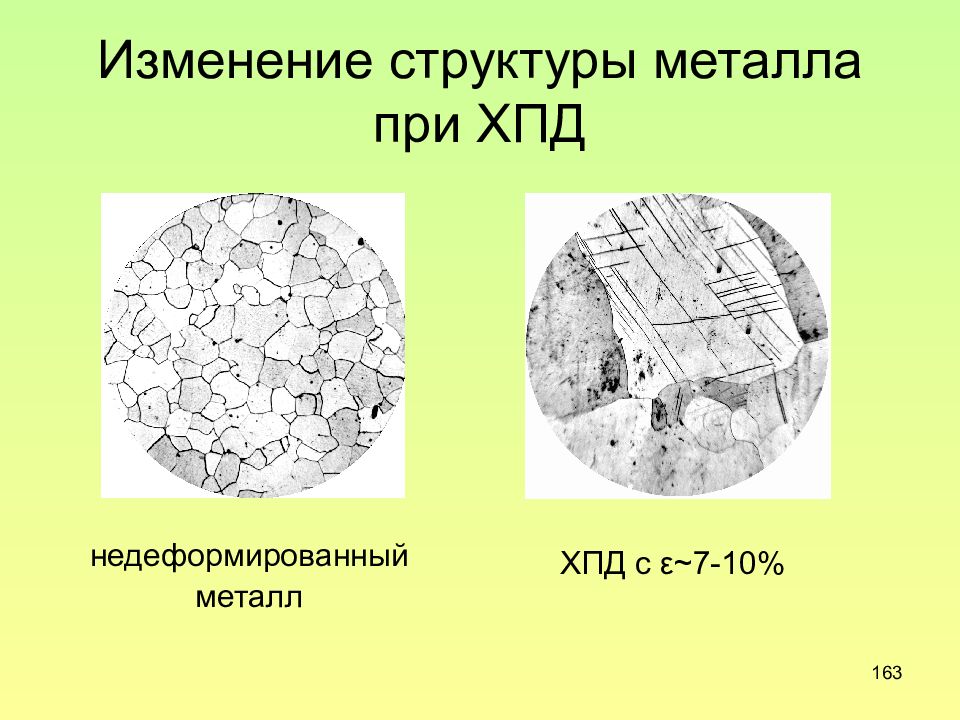 Изменение структуры