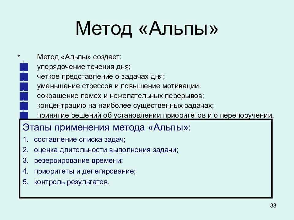 Метод альпы тайм менеджмент. Метод альпы тайм менеджмент пример. Метод альпы планировка дня. Метод альпы тайм менеджмент пример. План дня по методу альпы.