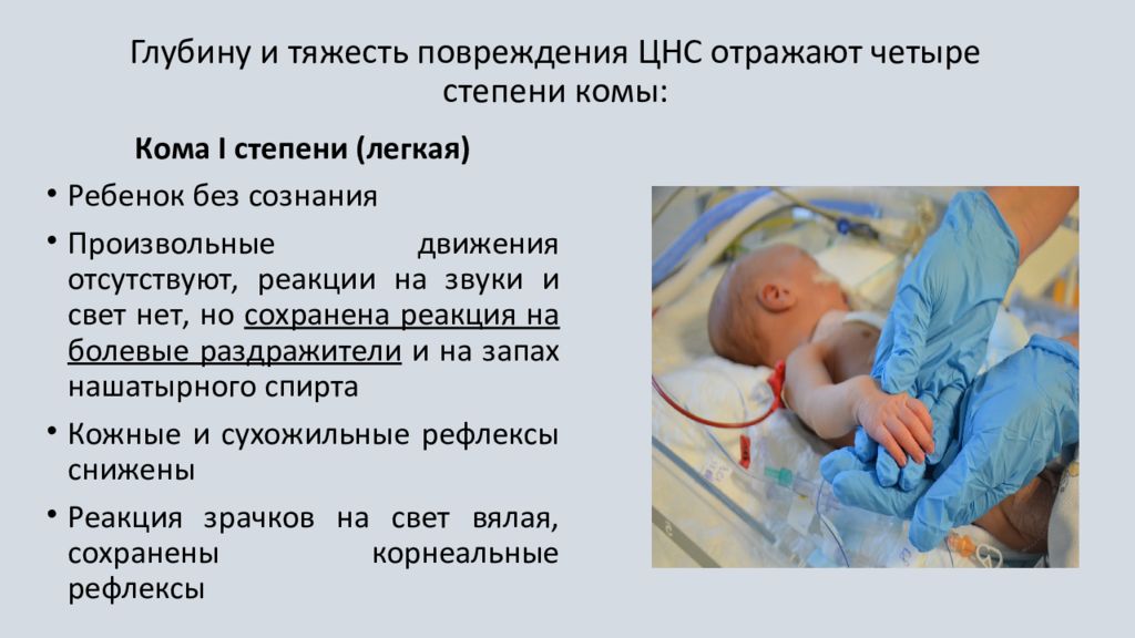 Детская неотложная помощь челябинск