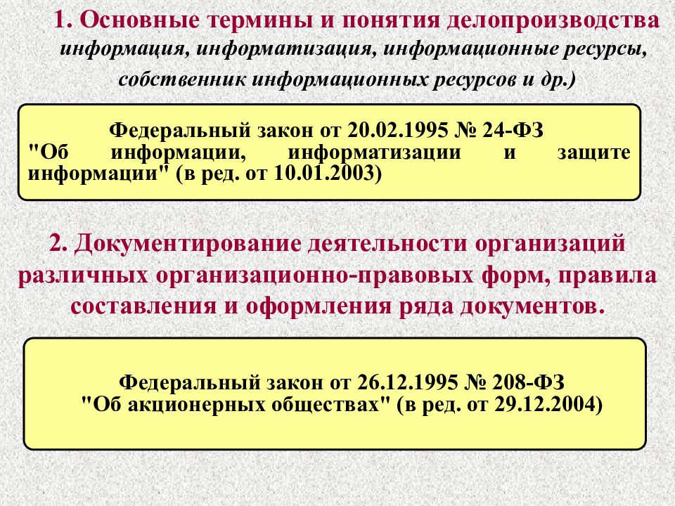 Термины делопроизводства. Основные понятия информации и информатизации. Основные понятия делопроизводства. 1 Понятие делопроизводство это. Основные термины делопроизводства указаны.