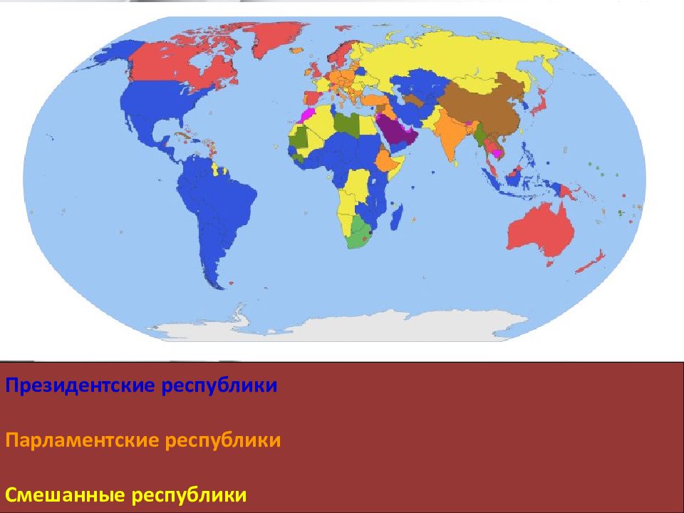 Как устроены государства презентация 7 класс