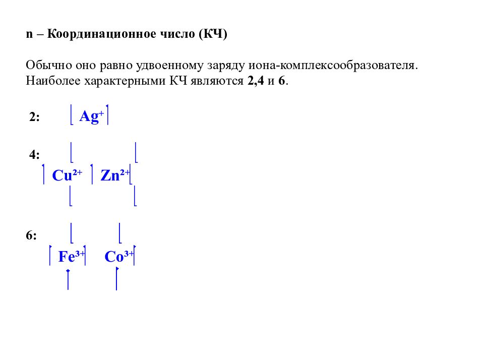 Дополните схемы образования положительно заряженных ионов из букв соответствующих правильным ответам