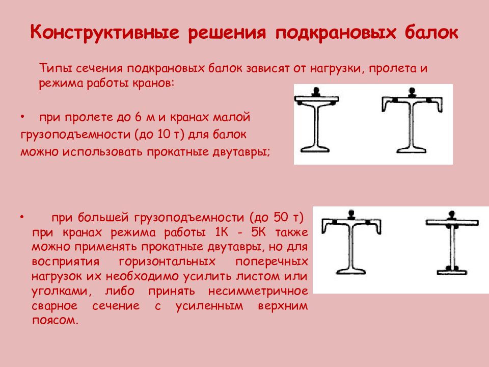 Вес металлической балки. Подкрановая двутавровая балка. Подкрановые балки металлические. Подкрановая балка металлическая. Виды стальных балок.