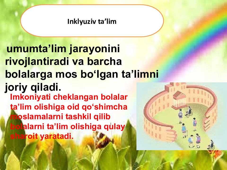 Imkoniyati cheklangan bolalarni individual kooreksion rivojlantirish Imkoniyati cheklangan bolalarni individual kooreksion rivojlantirish