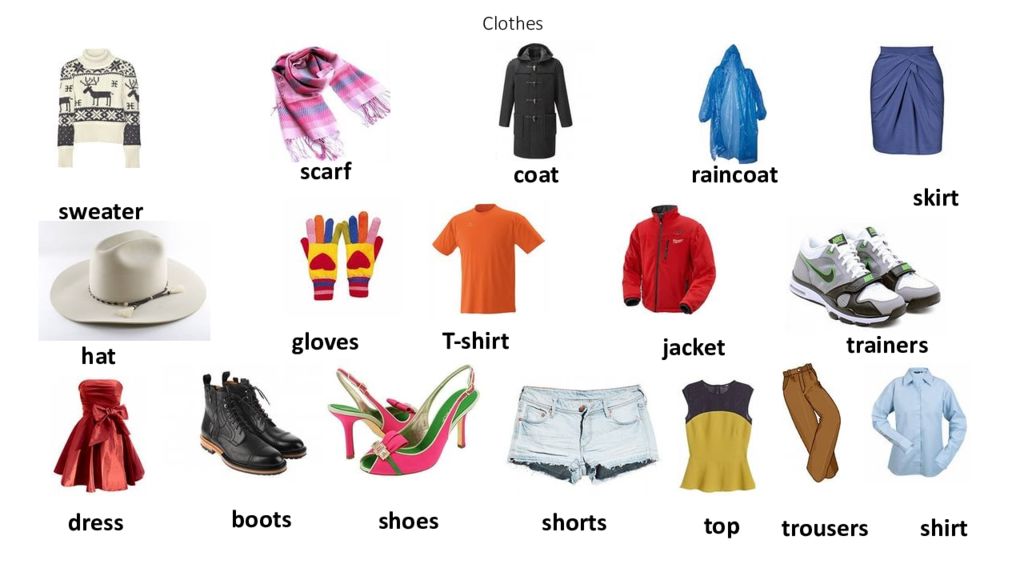 Tie транскрипция. Английские карточки одежда и обувь. Одежда и обувь по английски. Слова одежда на английском. Одежда карточки для детей с описанием.