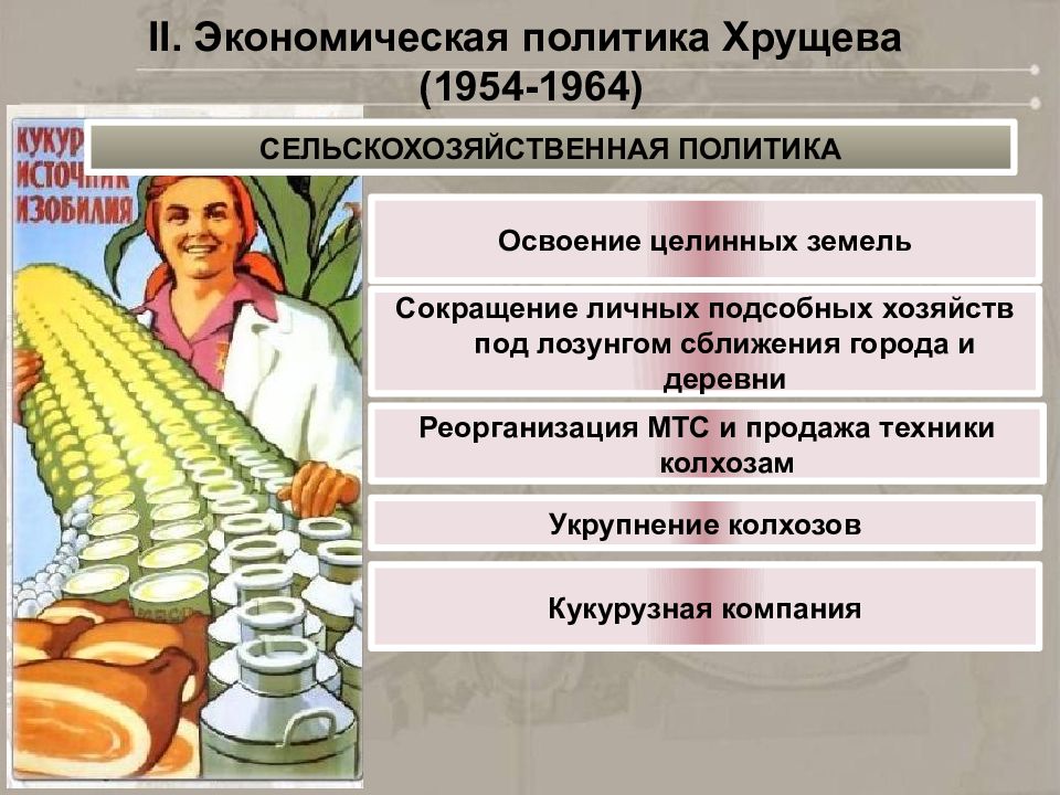 Экономика ссср в 1953 1964 гг презентация