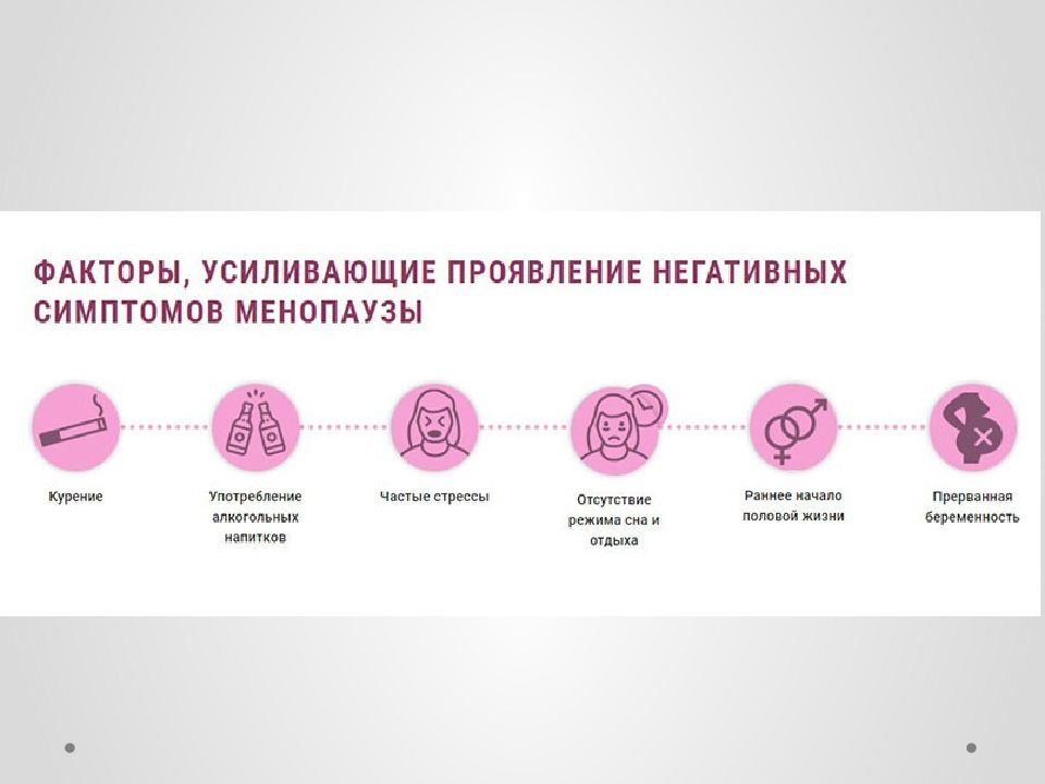 физиология климактерического периода женщины. рекомендации при менопаузе. режим дня женщины в климактерическом периоде. режим дня женщины в климактерическом периоде. режим дня женщины в климактерическом периоде.