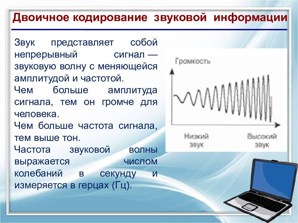 Кодирование звуковой информации презентация