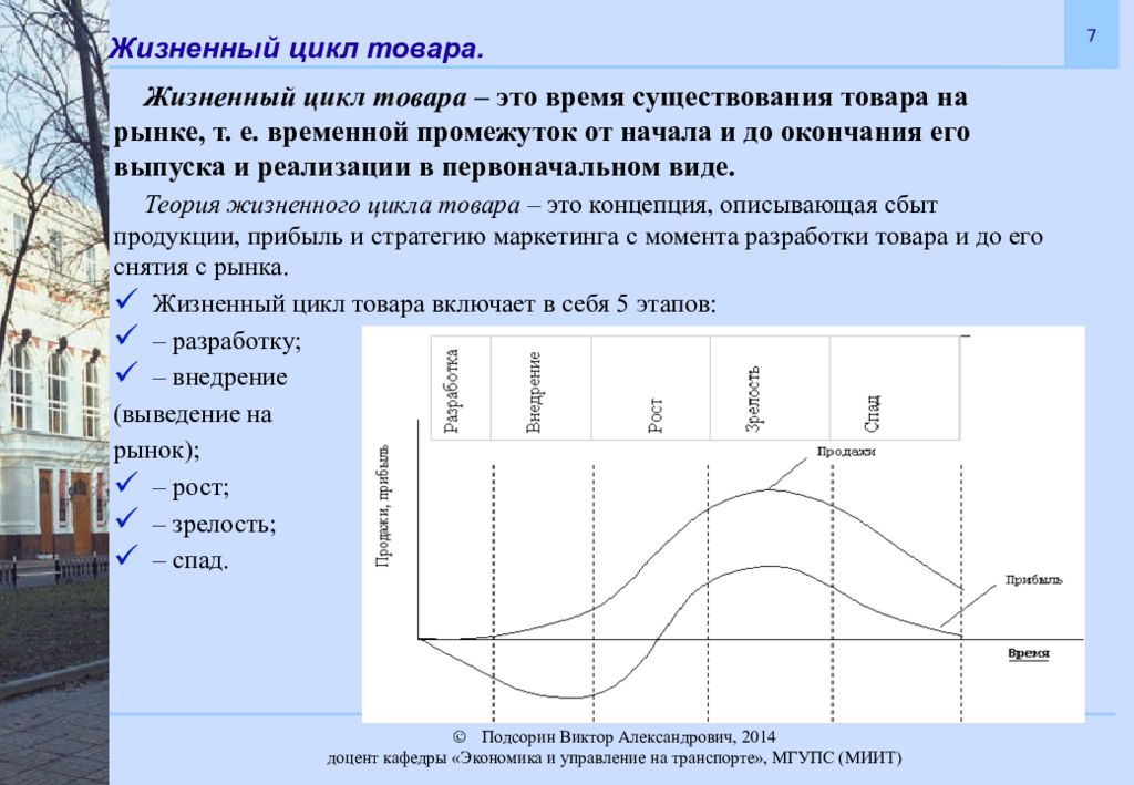 Товары с коротким жизненным циклом презентация