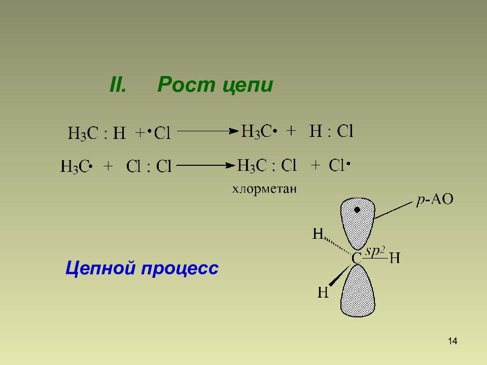 Процесс 14. Рост цепи. Рост цепи в химии. Цепной рост цепи. Примеры роста цепей.