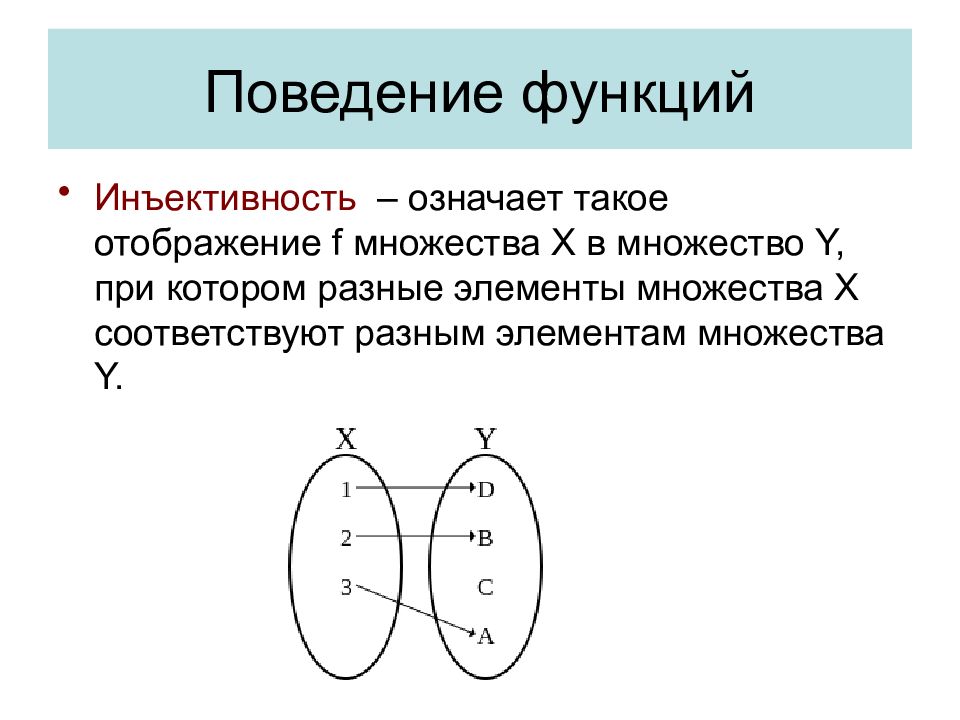 Схематичное изображение всех возможных пересечений нескольких часто трех множеств называют