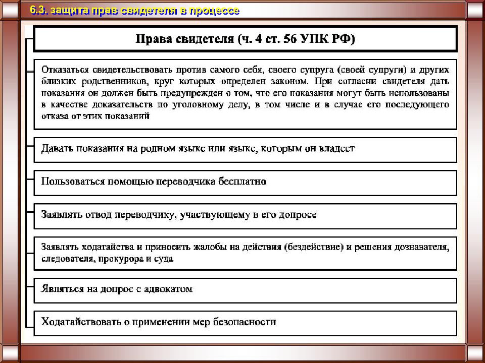 Свидетель по уголовному делу. Права свидетеля и обвиняемого. Права свидетеля в уголовном процессе. Защита прав свидетеля в уголовном процессе. Права и обязанности свидетеля в уголовном процессе.