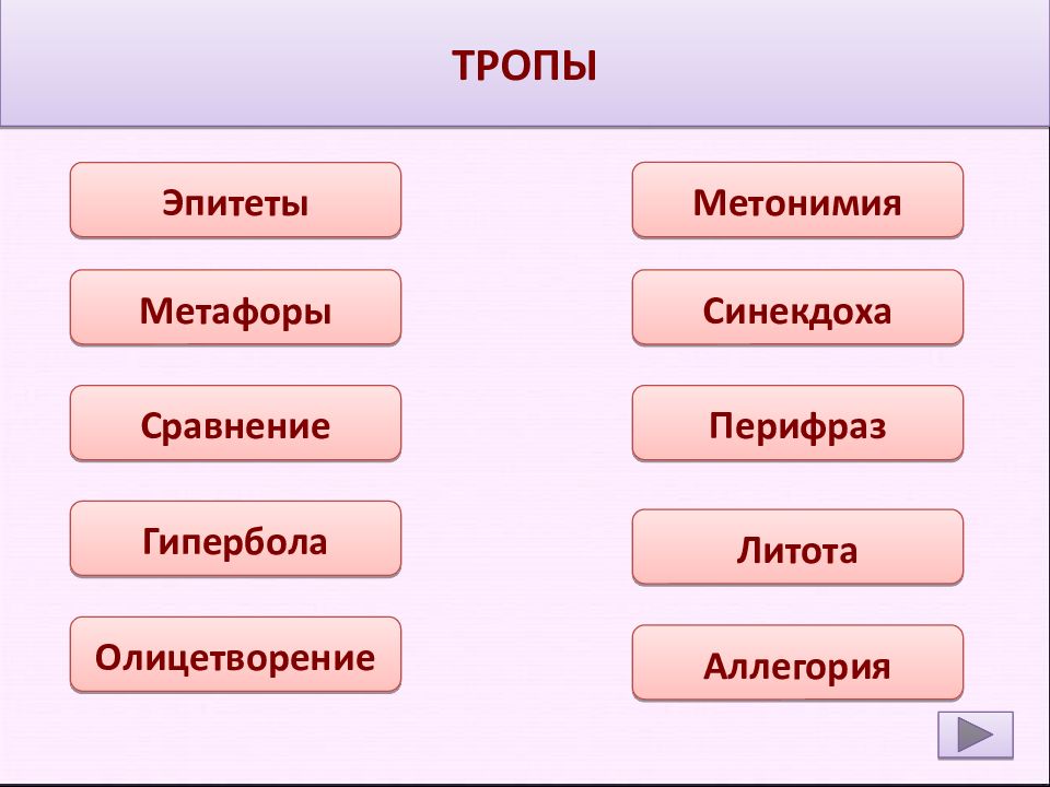 Эпитет сравнение олицетворение