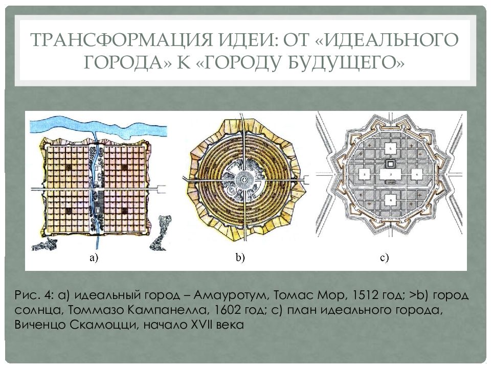 Презентация мой идеальный город