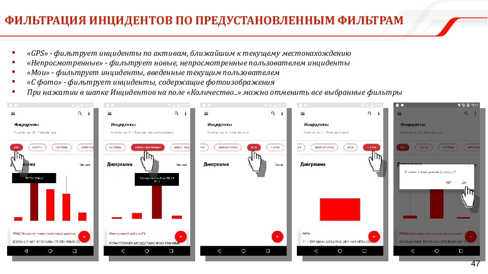 Мобильное рабочее место Единой корпоративной автоматизированной системы