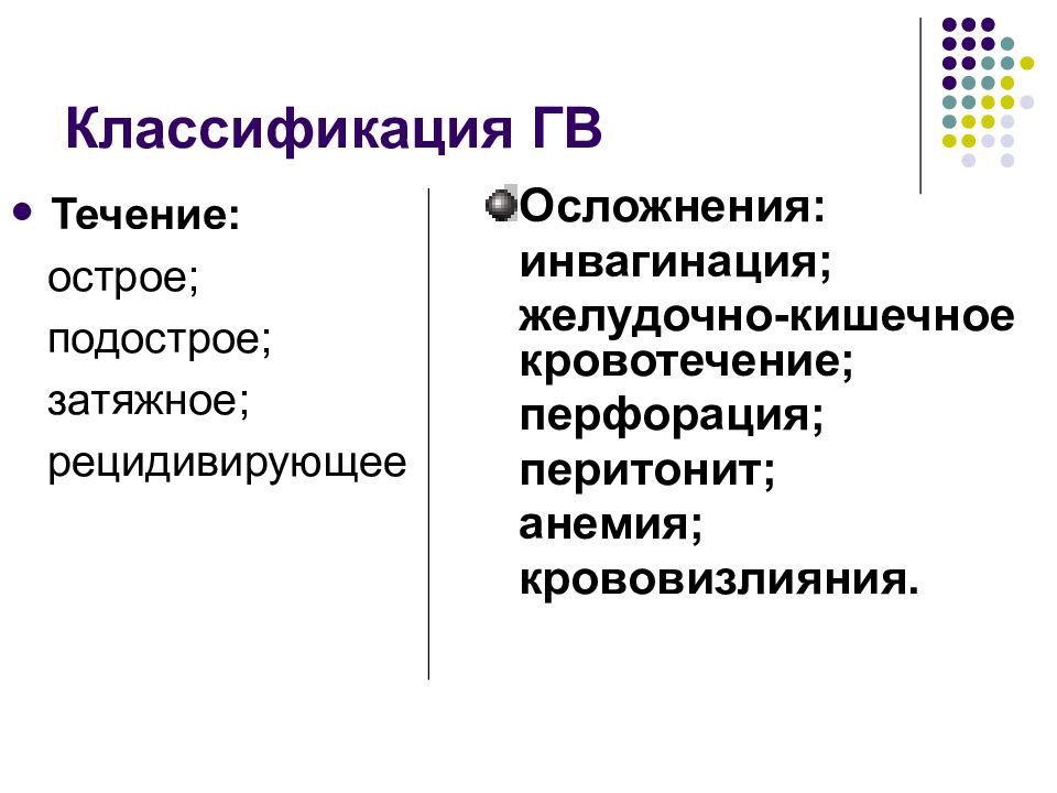 Дефицитные анемии у детей презентация