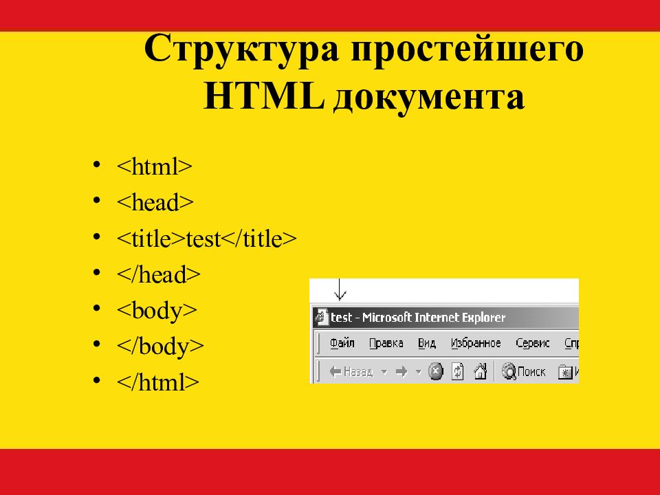 Структура документа html презентация